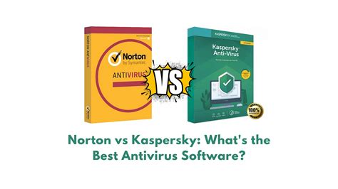kaspersky or norton